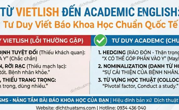 Cách dùng ngôn ngữ thận trọng (Hedging) trong luận văn và bài báo khoa học