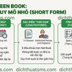 FIDIC cho ra đời Green Book (Sách Xanh) - Mẫu Hợp đồng Ngắn gọn (Short Form of Contract). Đây là "lưỡi dao Thụy Sĩ" đa năng, sắc bén và linh hoạt dành cho các dự án quy mô nhỏ.