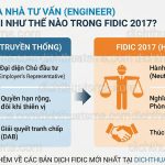 Vai trò của Nhà Tư vấn (Engineer) đã thay đổi như thế nào trong FIDIC 2017?