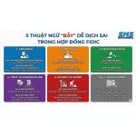5 thuật ngữ “bẫy” dễ dịch sai nhất trong Hợp đồng FIDIC