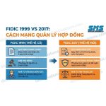 Cuộc cách mạng hợp đồng FIDIC từ 1999 đến 2017: Những thay đổi cốt lõi