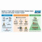 Quản lý Variation trong FIDIC để được thanh toán cho công việc phát sinh
